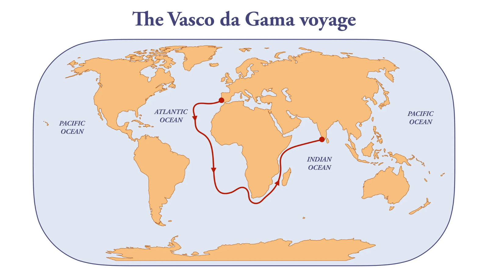 Red Chili: Vasco da Gama & Spice Trade | From Byadgi