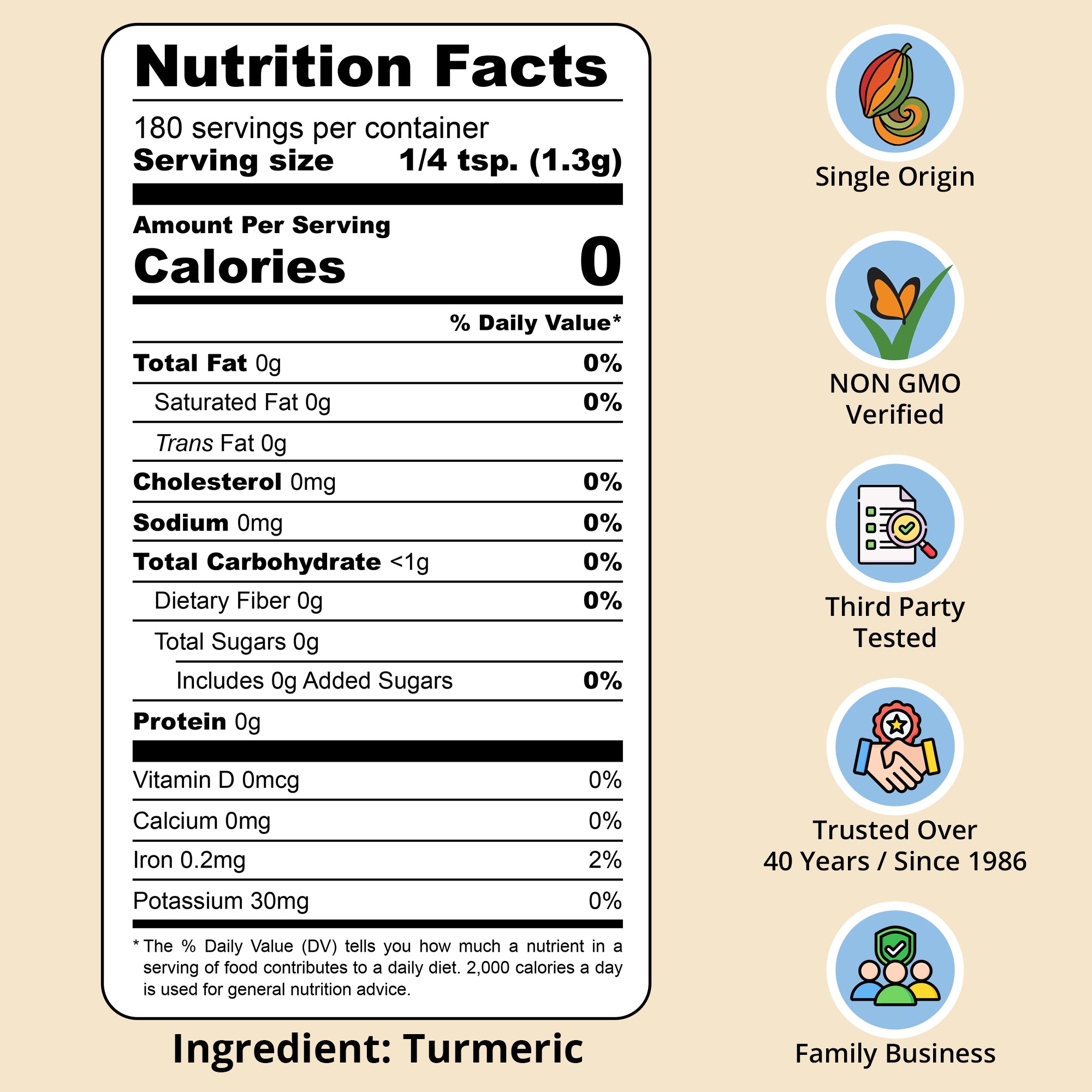 Turmeric Powder
