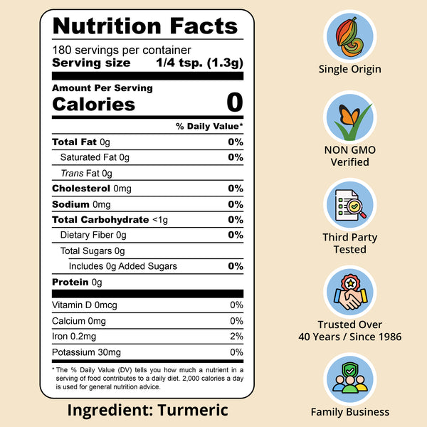 Turmeric Powder